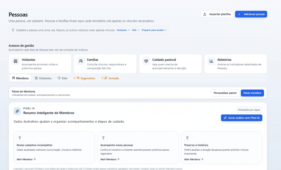 Captura real da interface do Pixel Igrejas na área Pessoas e famílias; os dados da demonstração são fictícios